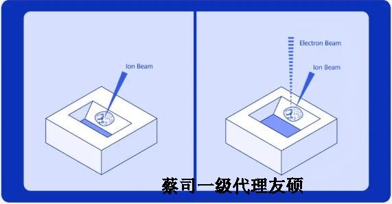 丰台扫描电子显微镜