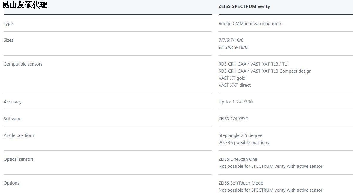 丰台蔡司丰台三坐标SPECTRUM verity