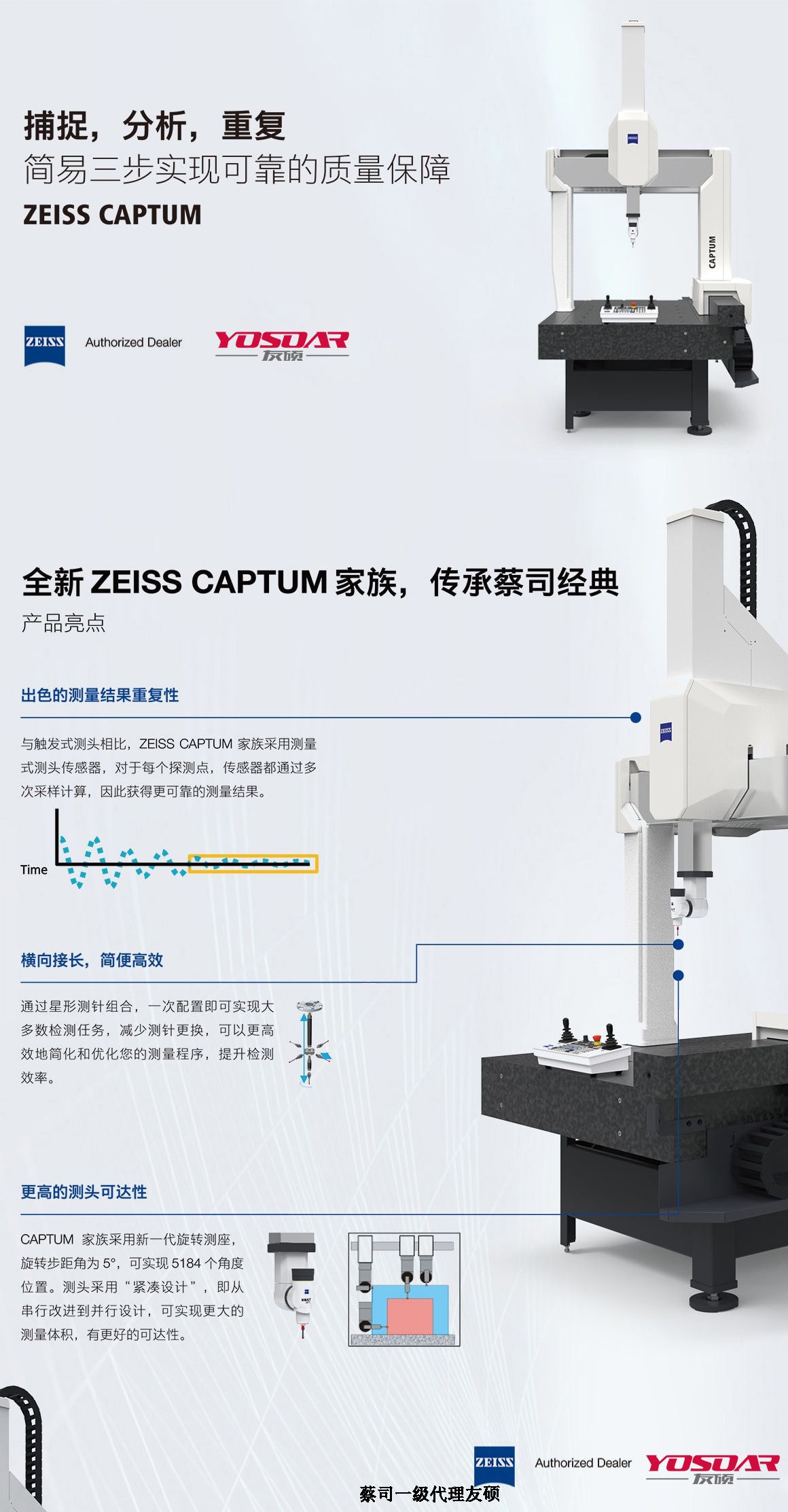 丰台蔡司丰台三坐标CAPTUM