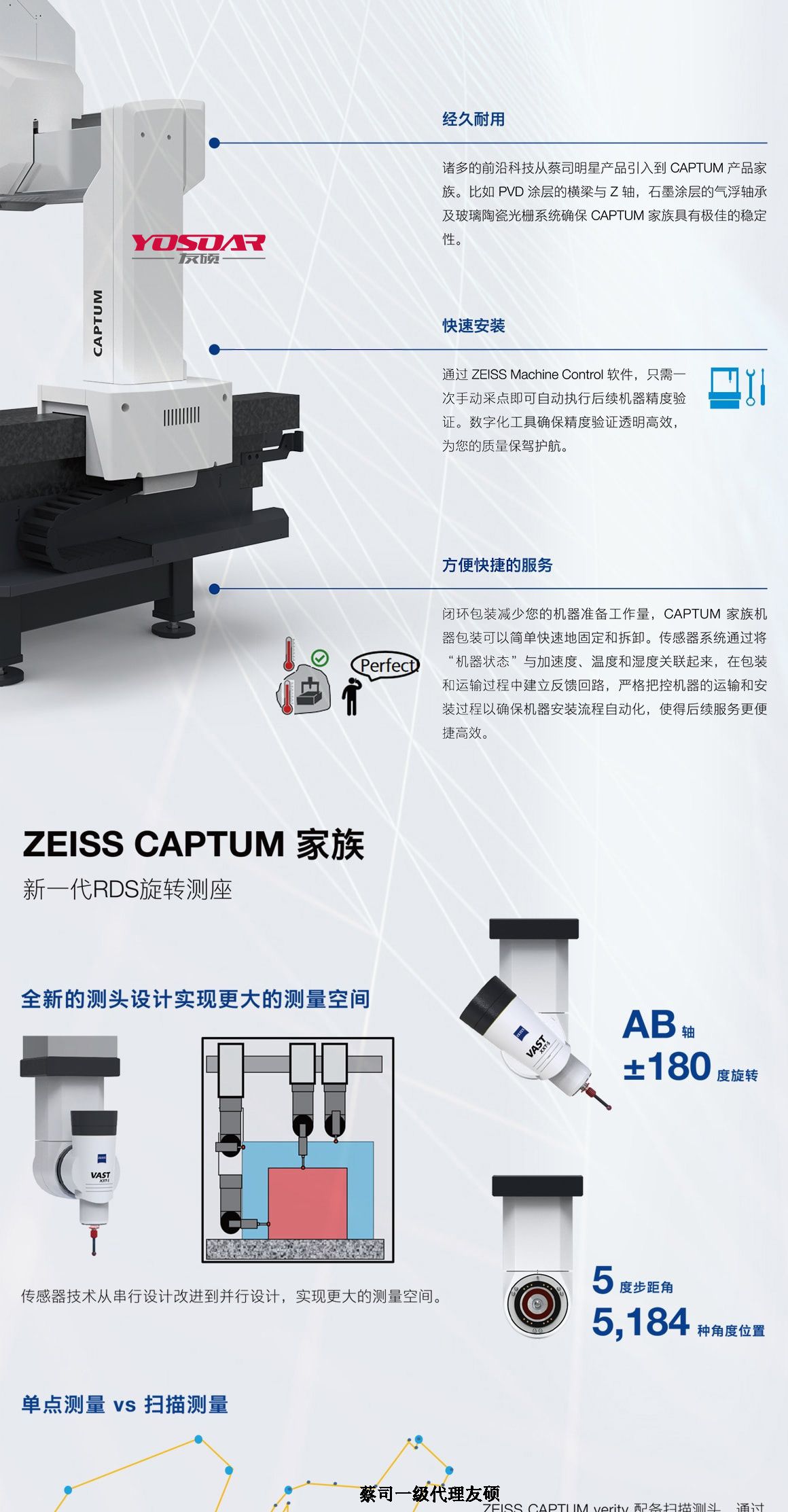 丰台蔡司丰台三坐标CAPTUM