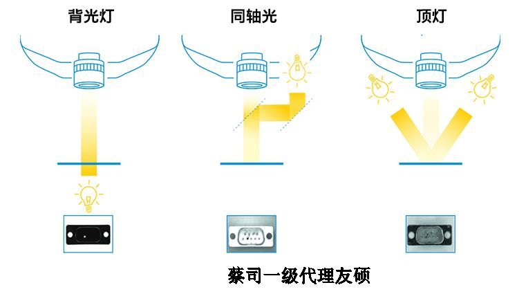 丰台蔡司影像仪